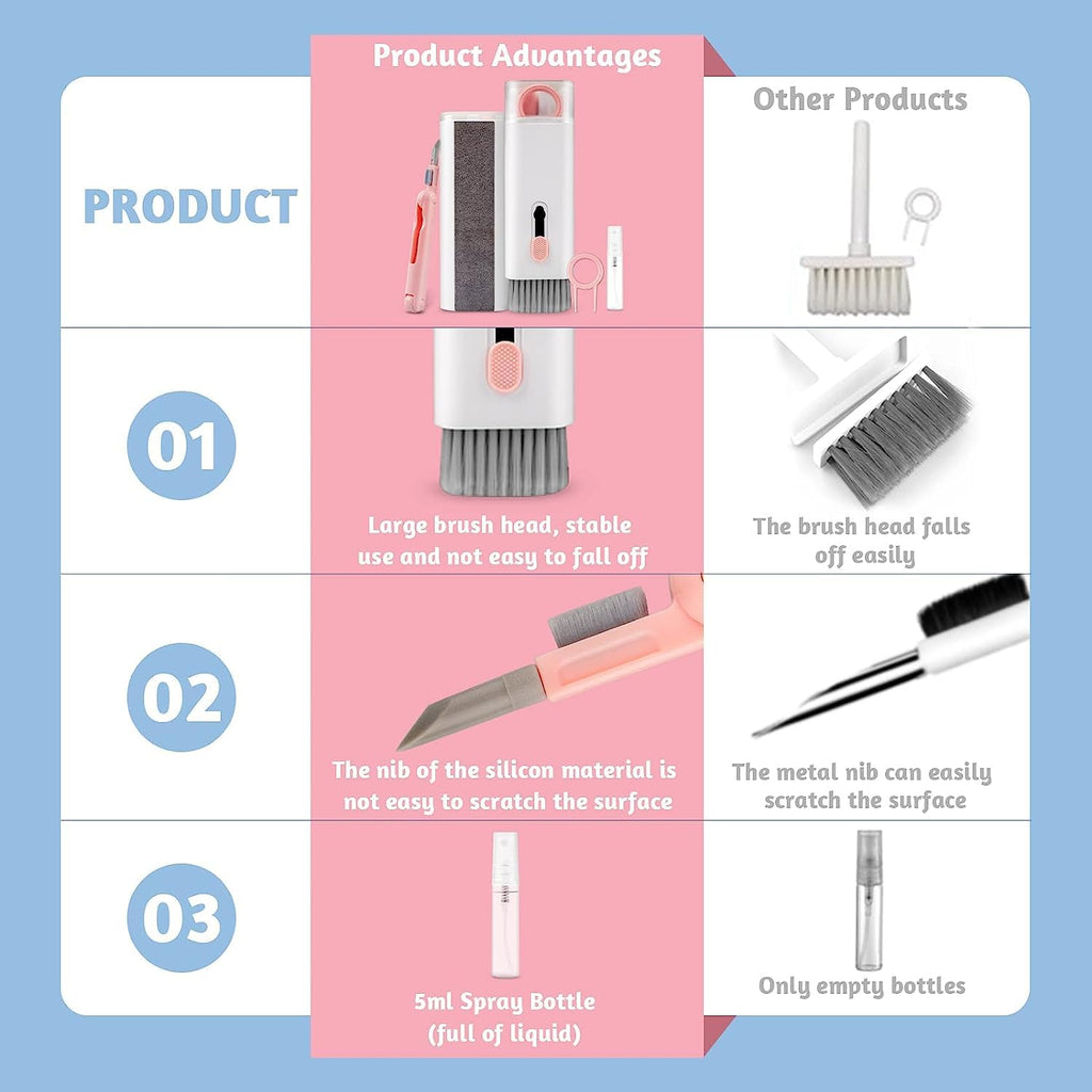 7-in-1 Keyboard Cleaning Kit with Glass Screen Cleaner Spray