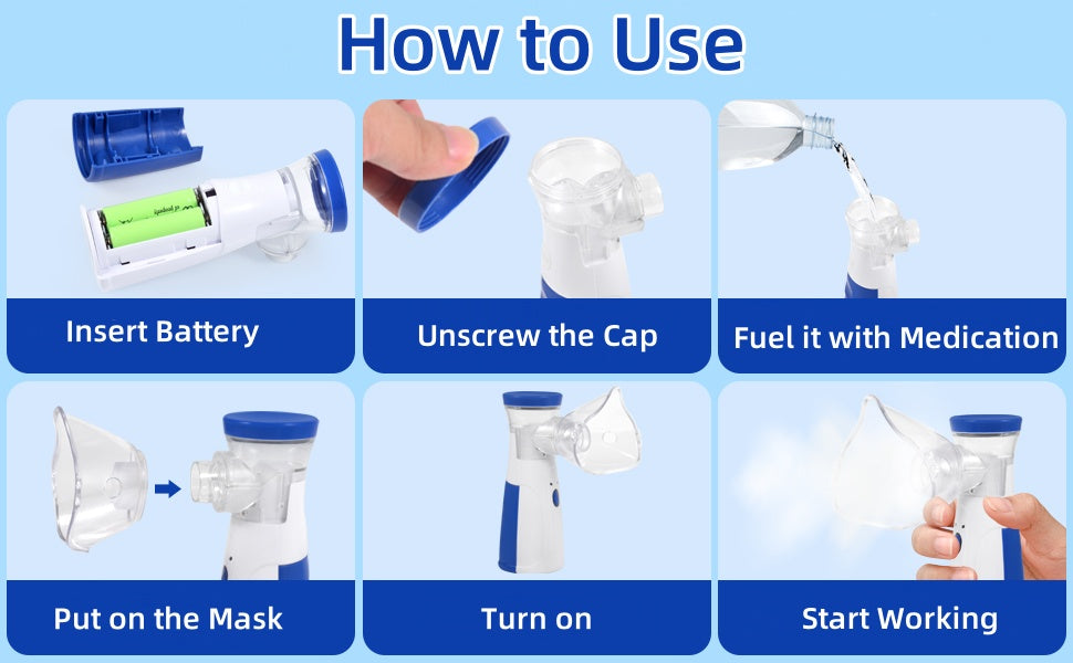 Portable Mesh Nebulizer | Portable Steam Inhaler Machine for Breathing Relief & Wellness